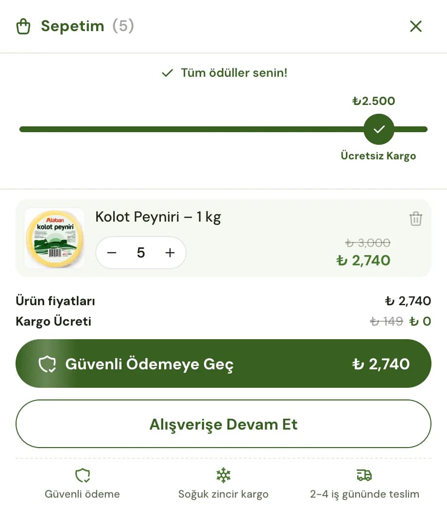 The Atabarı cart drawer: a progress bar that has reached the 2,500 TL free shipping threshold with an all-rewards-unlocked message, five Kolot cheeses in the cart, the item total, shipping reduced to zero and a secure checkout button.