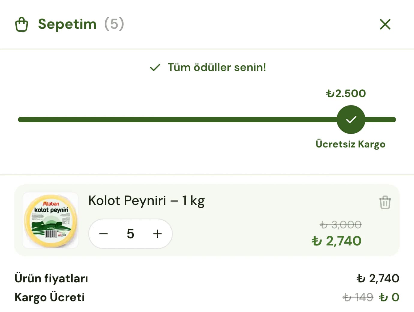 Masaüstü sepet panelinin yakın planı: Sepetim (5), onay işaretiyle Tüm ödüller senin! yazısı, ₺2.500 Ücretsiz Kargo işaretine kadar dolu çubuk, 5 adet kolot peyniri (₺ 3,000 yerine ₺ 2,740), ürün fiyatları ₺ 2,740 ve ₺ 149'dan ₺ 0'a düşen kargo ücreti.