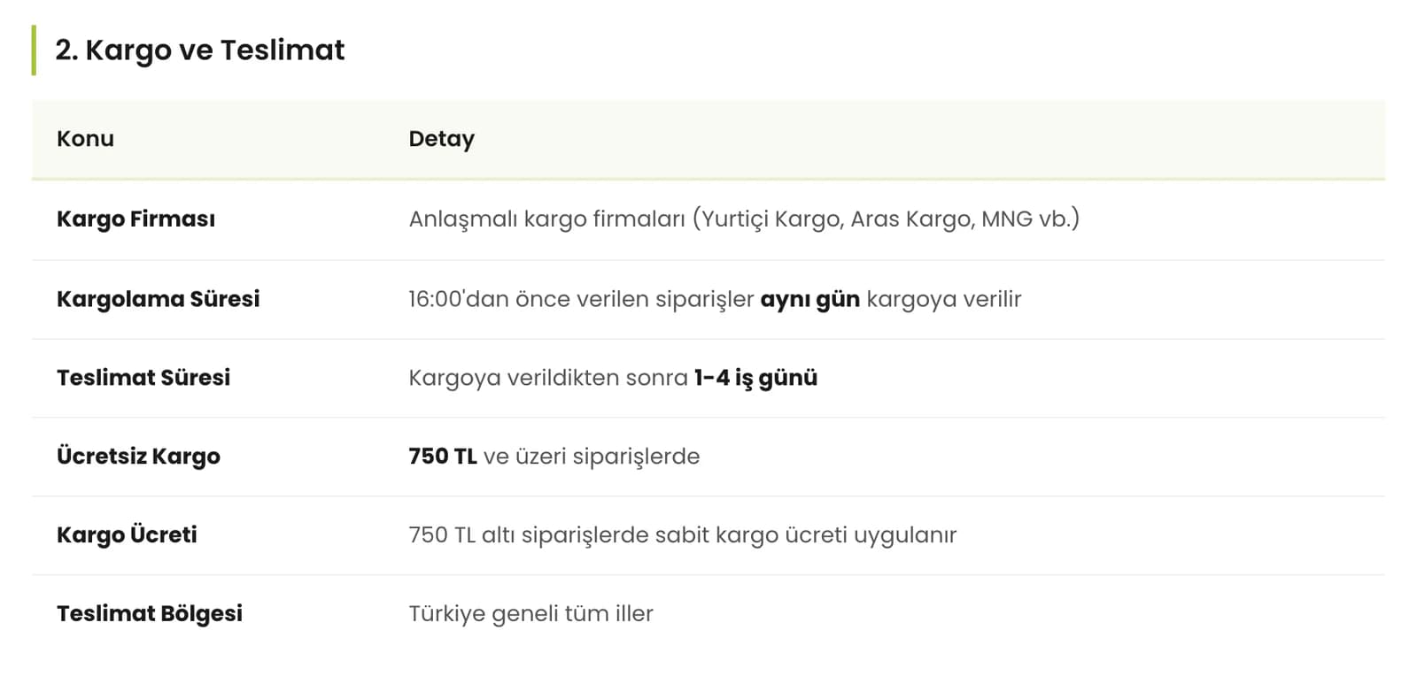 The shipping and delivery table on the Bumeria Food payment and delivery page: carriers, same-day dispatch for orders before 16:00, 1-4 business day delivery, the free shipping threshold, shipping fee and nationwide delivery.