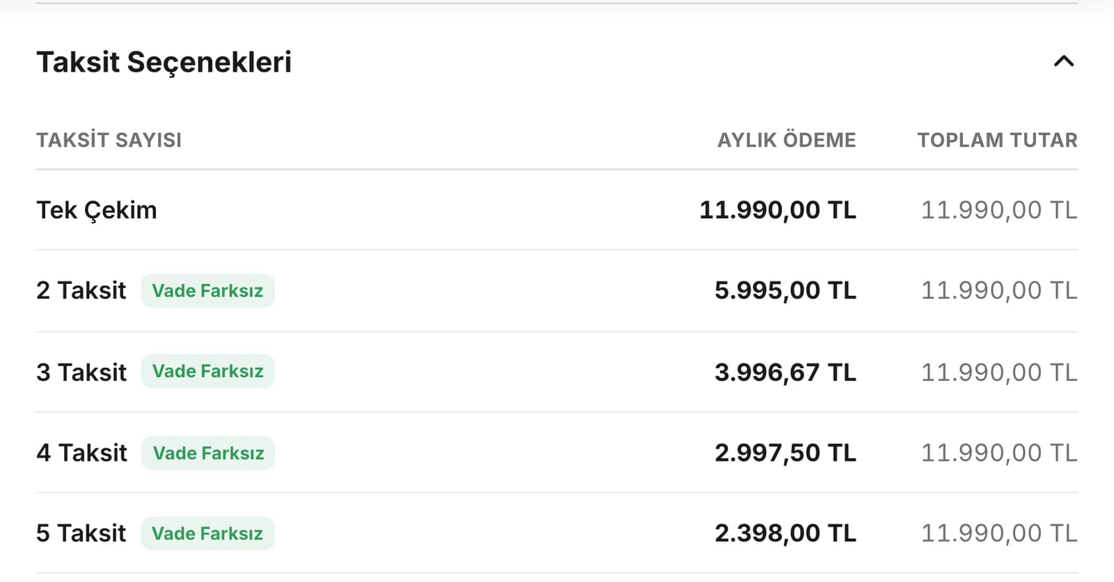 Massada Nova ürün sayfasında açılan Taksit Seçenekleri tablosunun yakın planı: Taksit Sayısı, Aylık Ödeme ve Toplam Tutar sütunları; Tek Çekim 11.990,00 TL ve 2'den 5 taksite kadar Vade Farksız etiketli satırlar.