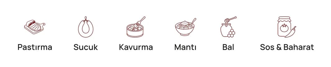 The Pastırmacı Polat main menu: pastırma, sucuk, kavurma, mantı, honey and sauces & spices, each with its own burgundy line icon.