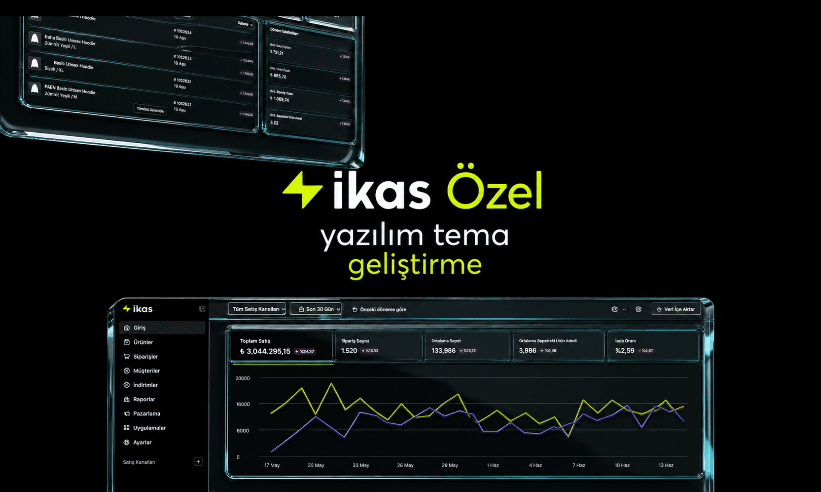 ikas Özel Tema Geliştirme: Performans, Marka ve Satış Odaklı Rehber