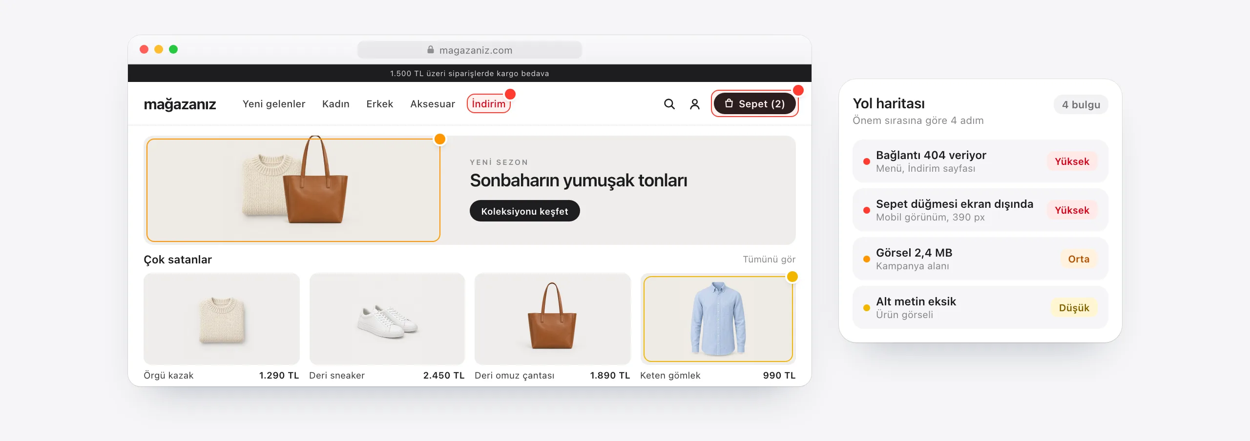 Büyüteç kurgusal bir mağaza sayfasında 404 veren bağlantıyı, ekran dışındaki sepet düğmesini, 2,4 MB'lık görseli ve eksik alt metni buluyor; bulgular yol haritası kartında önem sırasına diziliyor