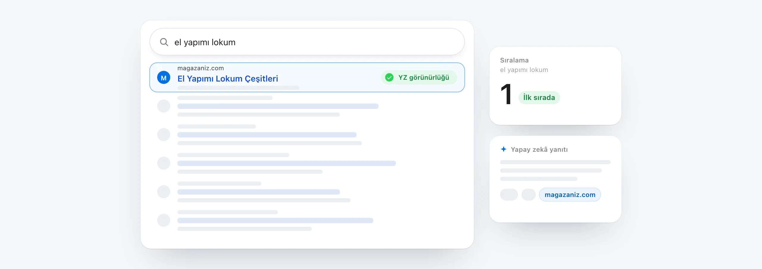 Arama sonuçlarında magazaniz.com teknik SEO, içerik ve yapay zekâ görünürlüğü adımlarıyla 6. sıradan 1. sıraya çıkıyor, yapay zekâ yanıtında kaynak olarak görünüyor