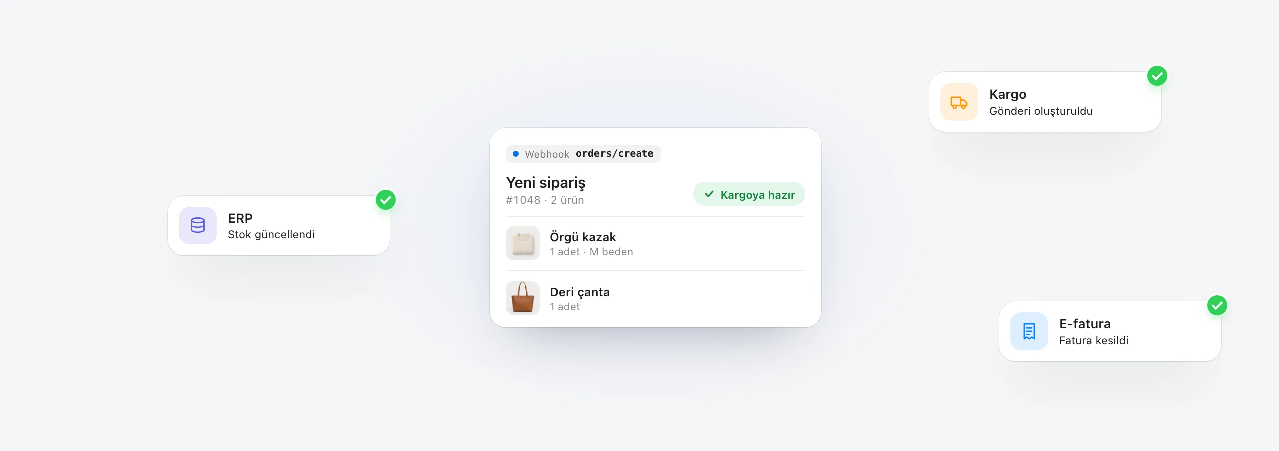 Yeni sipariş olayı halka halka yayılıyor; ERP, kargo ve e-fatura kartları sırayla onaylanıyor, sipariş kargoya hazır oluyor